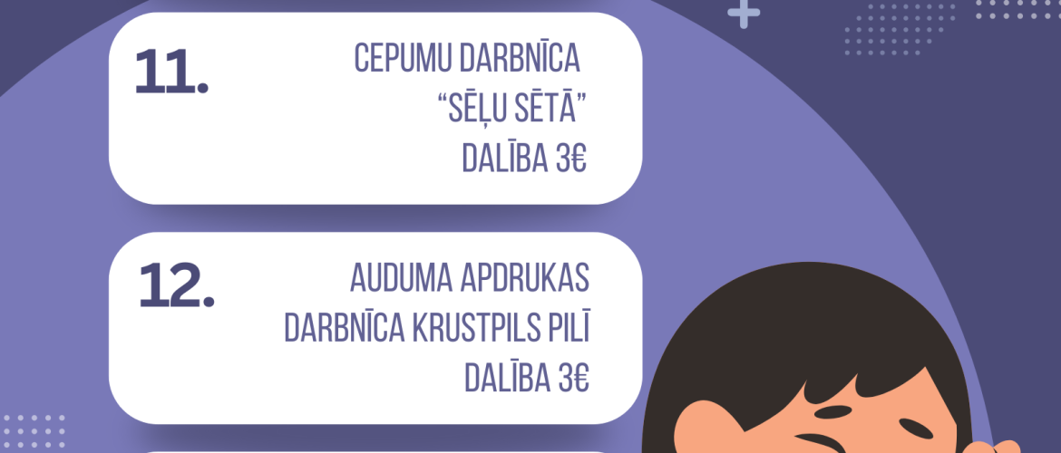 Brīvdienas muzejā